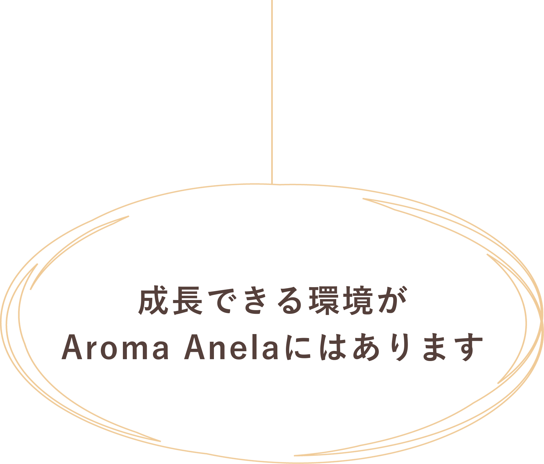 成長できる環境がAroma Anelaにはあります